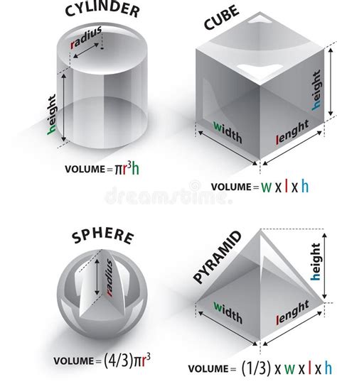 Volume Icon 的图像结果
