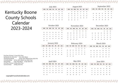 Kentucky Boone County Schools Calendar - US School Calendar