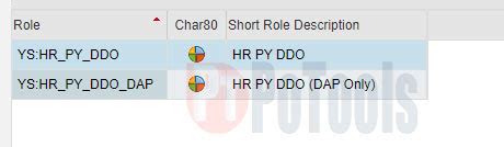 SAP TCode for Updating Postal employee Mobile Number and eMail ID
