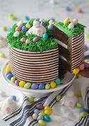 Image result for Easter Bunny Animated Cool
