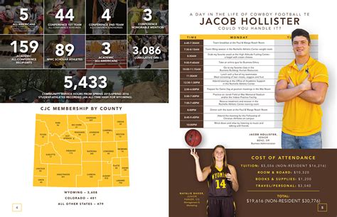 Booklet Layout/Design on Behance