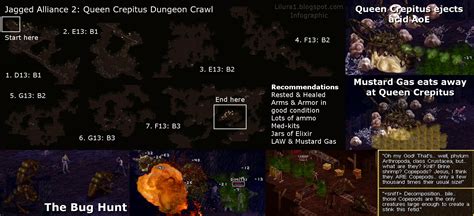 Lilura1: cRPG Rankings