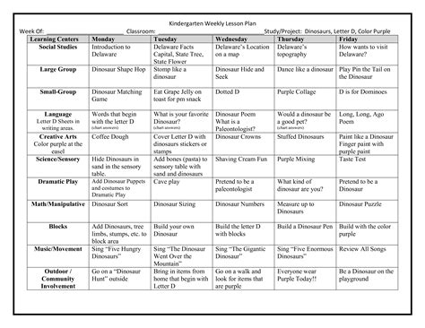 Lesson Plan Template Kindergarten