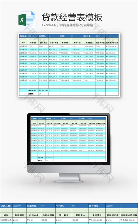 贷款经营表Excel模板_千库网(excelID：63129)