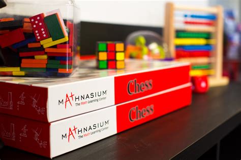 Image result for Mathnasium Method