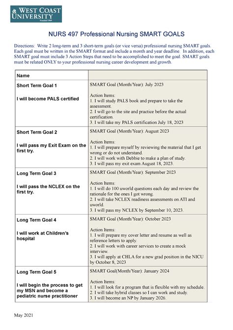 Capstone Smart Goals - NURS 497 Professional Nursing SMART GOALS ...