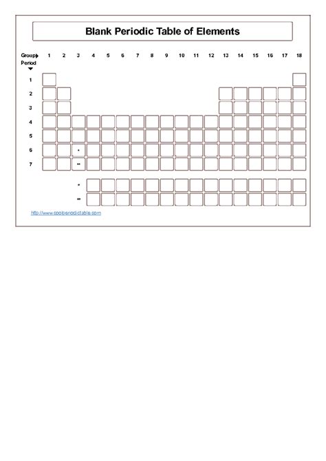 Printable blank periodic table - English - Blank Periodic Table of ...