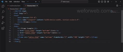 Image result for Iframe Coding in HTML