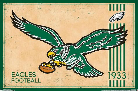 Trends International Philadelphia Eagles-Retro Logo Premium Wall Poster ...