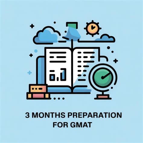 Best GMAT Study Material - Courses for GMAT Syllabus