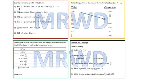 Image result for Convert FDP