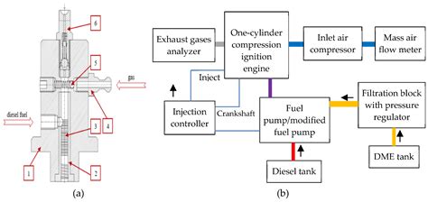The Application of Vibroacoustic Mean and Peak-to-Peak Estimates to ...
