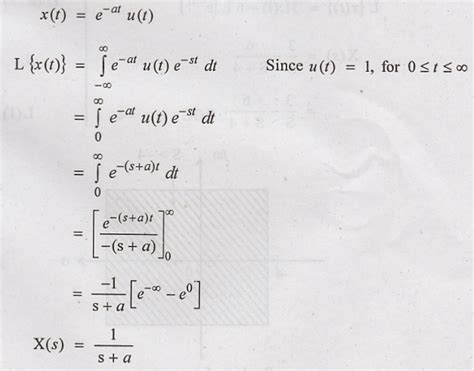 Laplace Transform - Laplace transform pair, Relationship Between ...