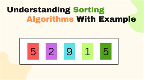 Image result for Which Sort Algorithm Should I Use