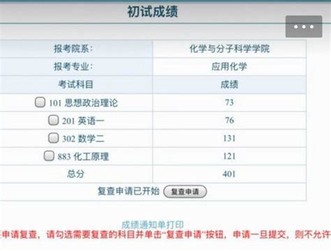 查分啦！考研成绩查询入口开通！查完分数后，接下来怎么做？ - 知乎