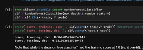 Image result for Random Forest Classifier Python