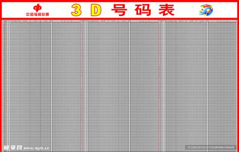 福彩3D第2023215期[玩彩高手]最准最新3d号码预测_天齐网
