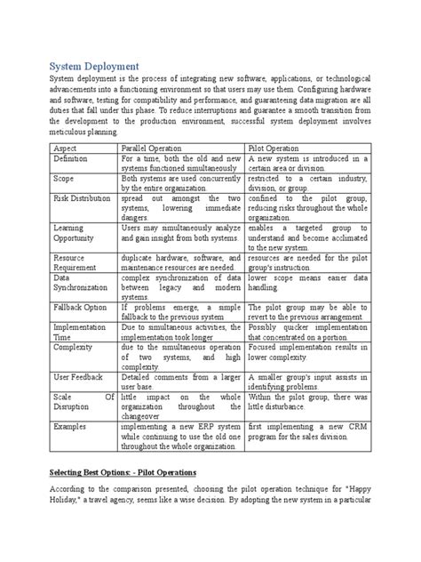 Image result for System.deployment.application