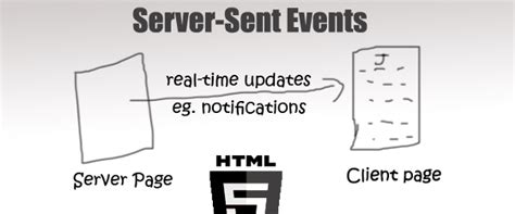 Image result for JavaScript Encryption