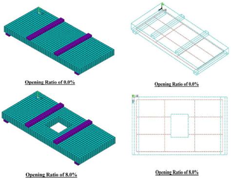 NLFEA of the Behavior of Polypropylene-Fiber-Reinforced Concrete Slabs ...