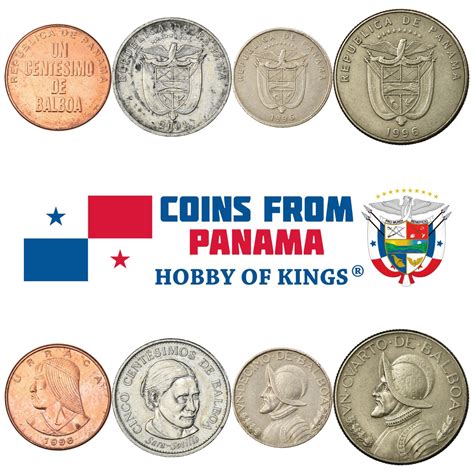 Currency Of Panama