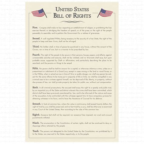 Bill of Rights Canvas Poster first Ten Amendments - Etsy