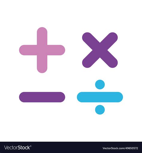 Basic Maths Operators 的图像结果