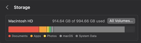 Macos Purge System.Data 的图像结果