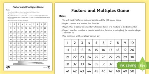 What is a Factor? | Whole Numbers | Maths | Teaching Wiki