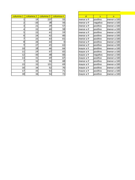 Formulas De Excel 的图像结果