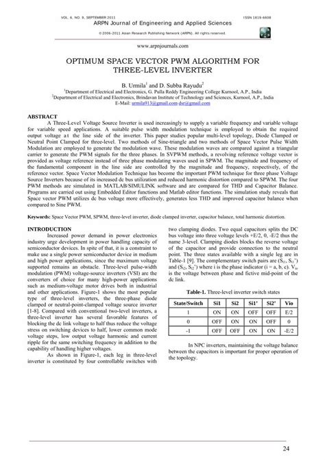 PWM Algorithm 的图像结果