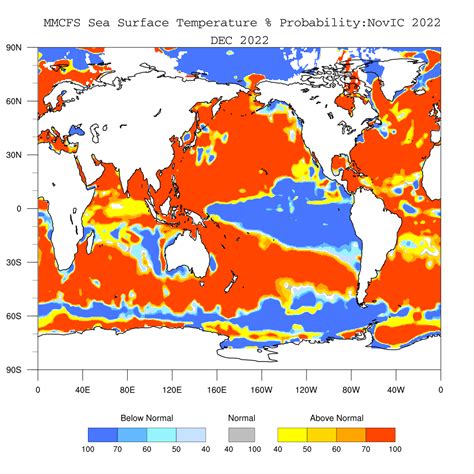 CFS Anomaly Forecast