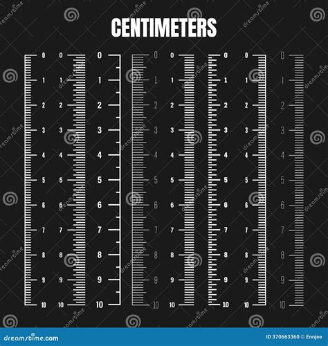Image result for Length Scale
