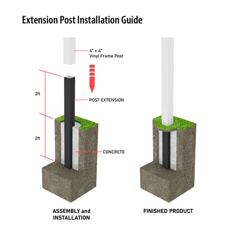 4"x4" Aluminum Post Extensions (2 Pack) - 4Ever Products
