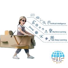 WIZKLUB DIY Smart Light Kit|Colors & Patterns|Compatible with Alexa ...