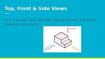Image result for Block Method Grade 7 Math