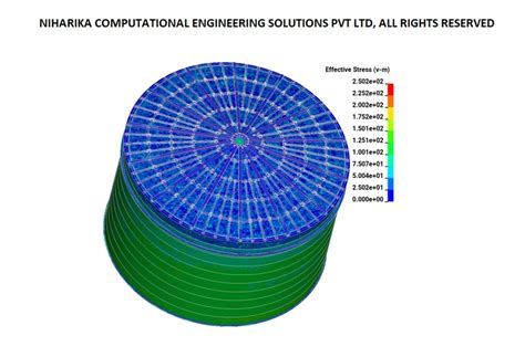 Structural Analysis of Crude Oil Storage Tank | NCES