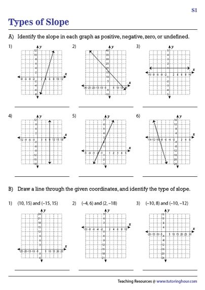 Image result for 8th Grade Math Slope Worksheets