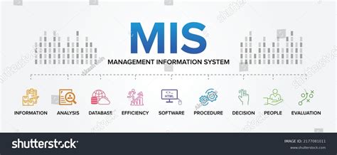 Management Information System Support 的图像结果