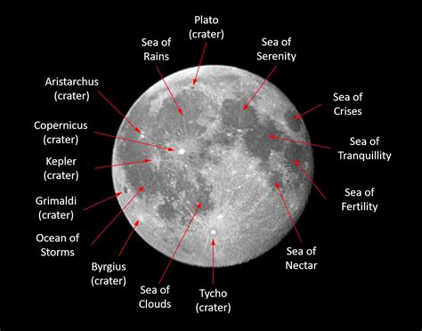 Craters On The Moon Labeled