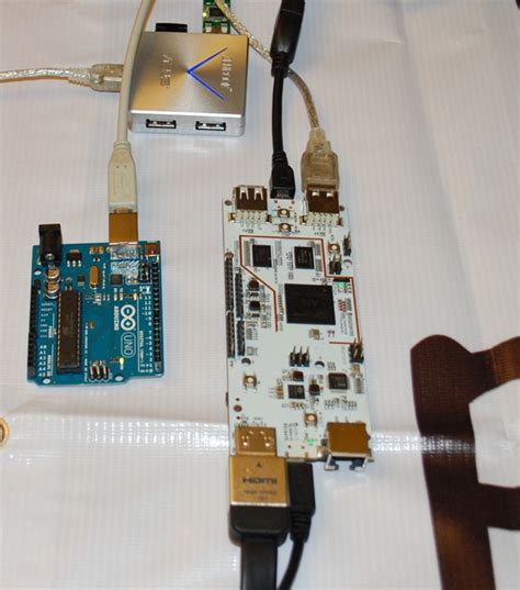 Image result for Arduino Android