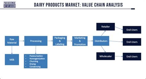 Image result for Matplotlib Program in Python