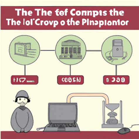 Image result for Who Invented Computers For