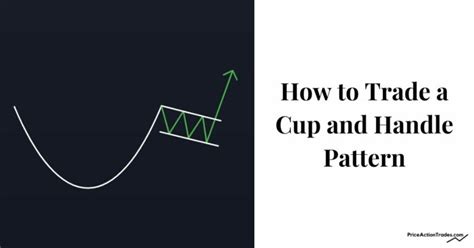 Image result for Cup and Handle Pattern Line Pattern
