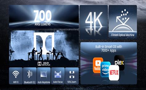 TOPTRO Q5 Max Smart Projector 4K Ultra HD, [Best in The Segment ...