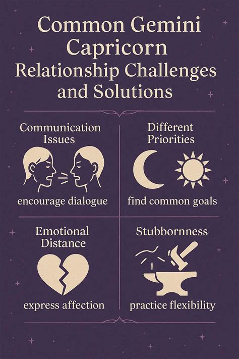 Gemini and Capricorn Compatibility: When Air Meets Earth