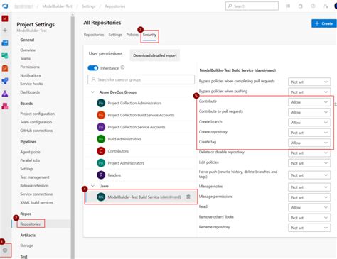 Image result for Ppac Copy Azure DevOps