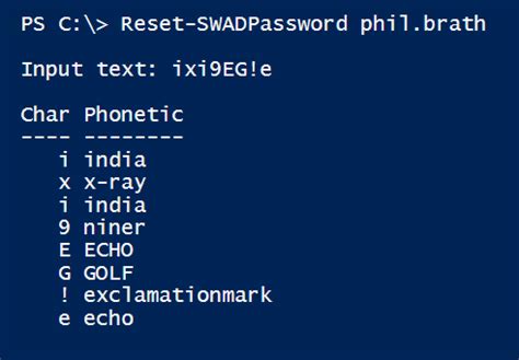 Image result for Write PowerShell Script for Password Reset