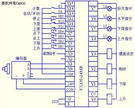 三菱plc实物接线图三菱plc接线原理图2022已更新今日推荐
