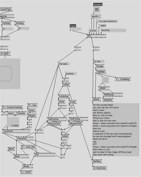 IRC (Network Open) Crash When Sent Characters - question - Forum